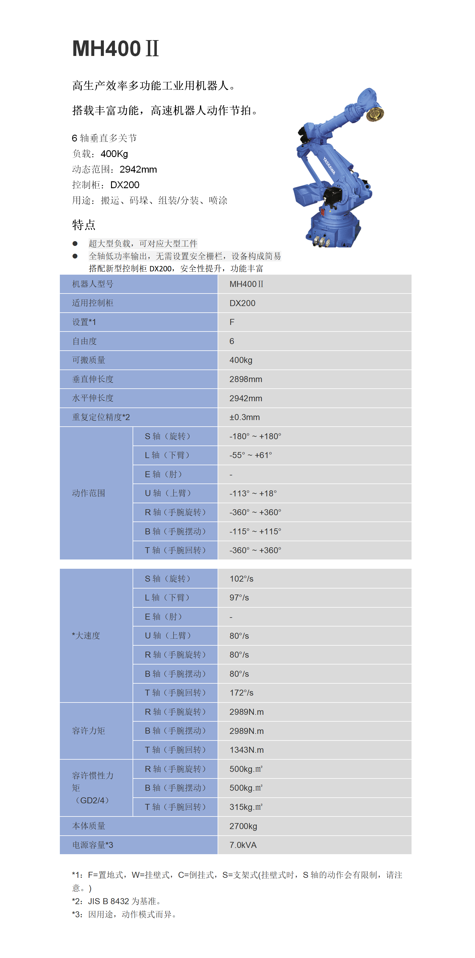 MH400Ⅱ.png