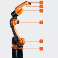 KUKA KR CYBERTECH nano ARC KR6