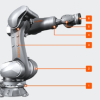 KUKA KR QUANTEC nano KR 180